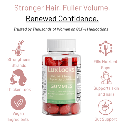 LuxLocks - All Natural Hair & Energy Complex for GLP-1 Users