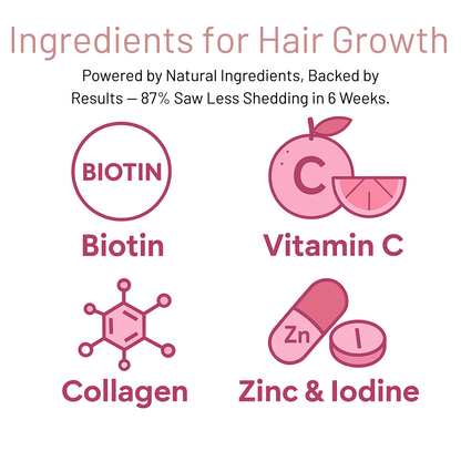 LuxLocks - All Natural Hair & Energy Complex for GLP-1 Users