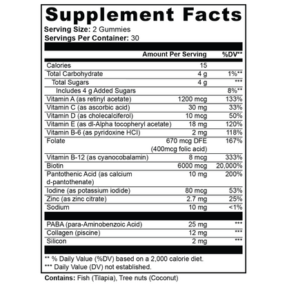 LuxLocks - All Natural Hair & Energy Complex for GLP-1 Users